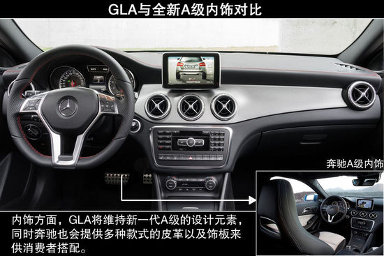 奔馳 GLA級(進口) 實拍 圖解 圖片