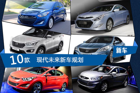 現(xiàn)代新車規(guī)劃