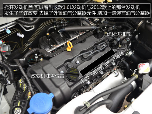 自由自在隨時(shí)CALL 試駕2014款長(zhǎng)安CS35