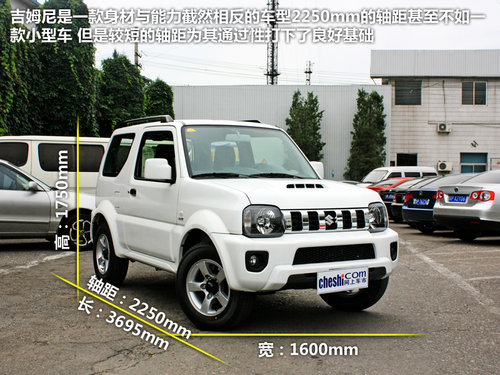 大玩具小塊頭 鈴木新款吉姆尼到店實拍