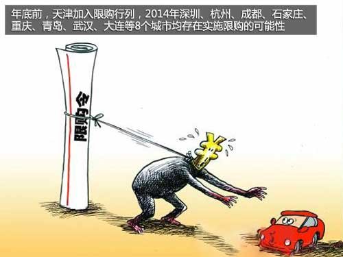 或8市限購/增10% 2014中國汽車市場展望