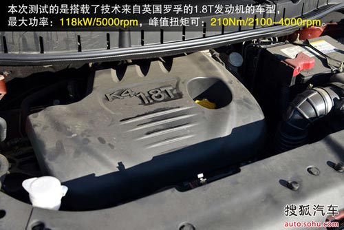 東風(fēng)風(fēng)行 景逸X5 實(shí)拍 圖解 圖片