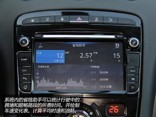消磨時光利器 體驗東風(fēng)標(biāo)致408車載系統(tǒng)