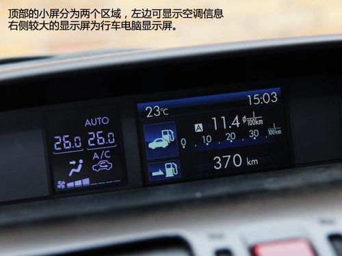 傳承與突破 試駕斯巴魯城市SUV新森林人