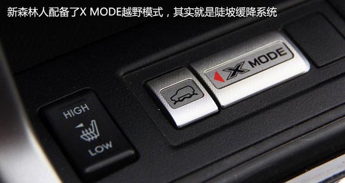 傳承與突破 試駕斯巴魯城市SUV新森林人