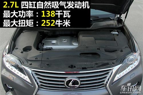 雷克薩斯 雷克薩斯RX