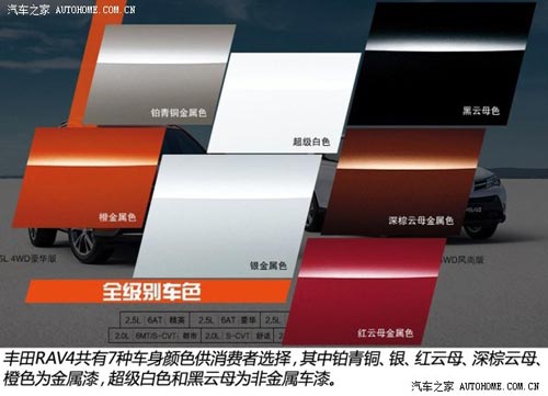 豐田一汽豐田豐田RAV42013款 2.0L 手動兩驅都市版