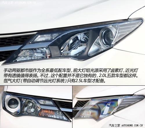 豐田一汽豐田豐田RAV42013款 2.0L 手動兩驅都市版