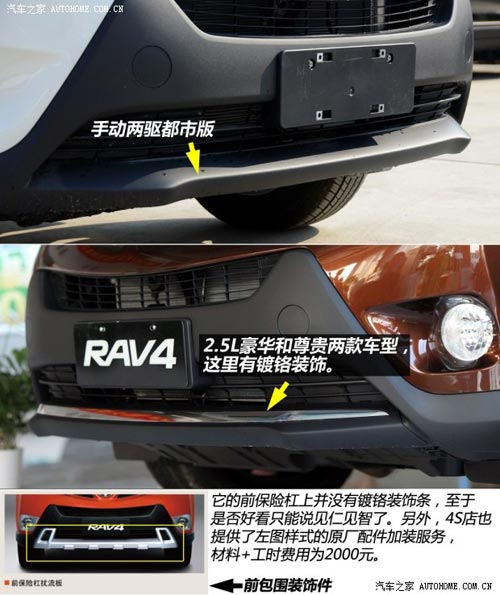 豐田一汽豐田豐田RAV42013款 2.0L 手動兩驅都市版