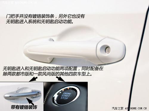 豐田一汽豐田豐田RAV42013款 2.0L 手動兩驅都市版