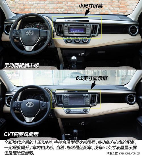 豐田一汽豐田豐田RAV42013款 2.0L 手動兩驅都市版