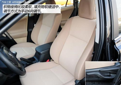 豐田一汽豐田豐田RAV42013款 2.0L 手動兩驅都市版