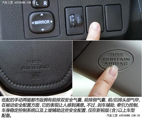 豐田一汽豐田豐田RAV42013款 2.0L 手動兩驅都市版