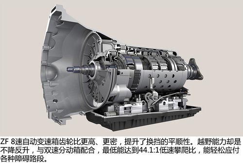 離你更近 試駕新款大切諾基/牧馬人3.0L