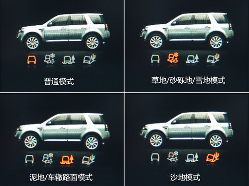 小改更精致 試路虎2013款神行者2柴油版