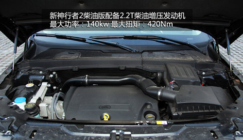 小改更精致 試路虎2013款神行者2柴油版