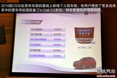 長安 CS35 實拍 圖解 圖片