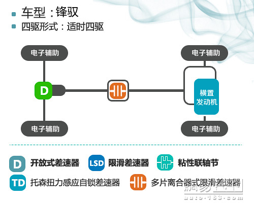 長(zhǎng)安鈴木鋒馭