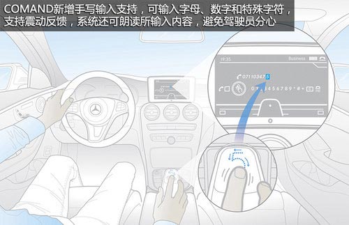 向老大哥看齊 奔馳全新C級內飾官圖公布