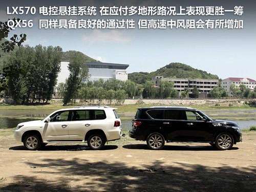 英菲尼迪QX文章配圖