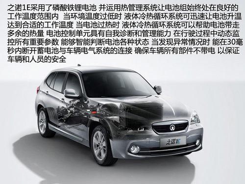 不為牌照擔心 試駕體驗華晨寶馬·之諾1E