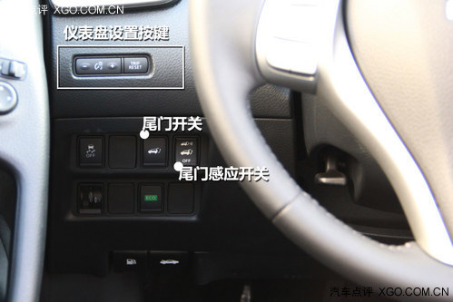 挑起舒適大戰 實拍體驗東風日產新奇駿