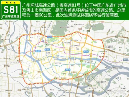 越野時代6 油耗測試