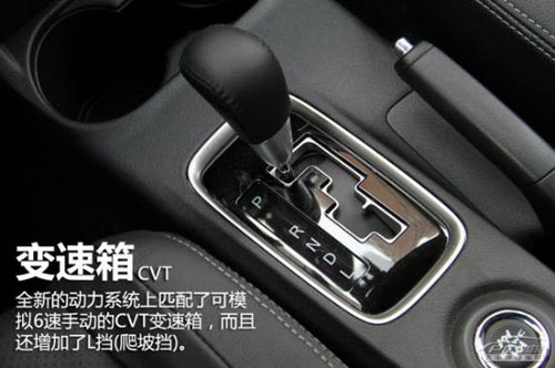 進口品質合資價格 20-25萬進口SUV推薦