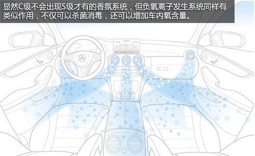 向老大哥看齊 奔馳全新C級(jí)內(nèi)飾官圖公布