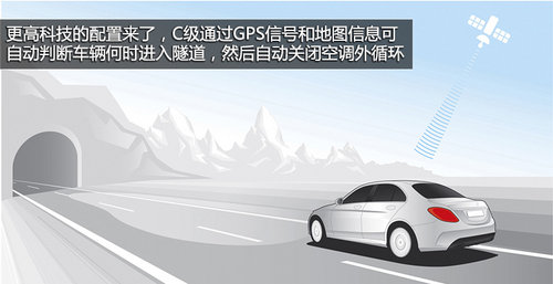 向老大哥看齊 奔馳全新C級(jí)內(nèi)飾官圖公布