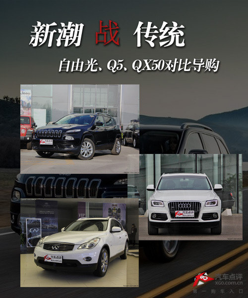 新潮戰傳統 自由光、Q5、QX50對比導購