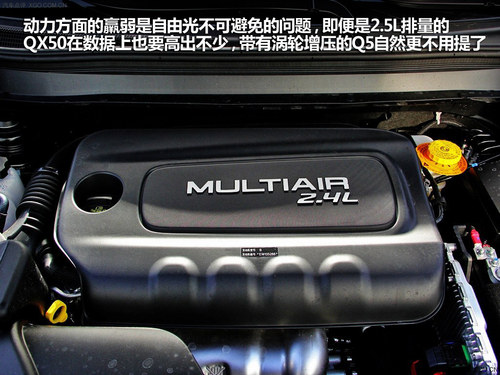 新潮戰傳統 自由光、Q5、QX50對比導購