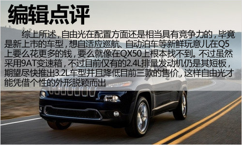 新潮戰傳統 自由光、Q5、QX50對比導購