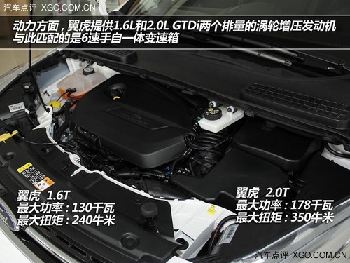 年貨進行時 帶后備箱感應開啟車型推薦