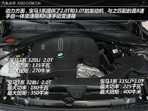 年貨進行時 帶后備箱感應開啟車型推薦