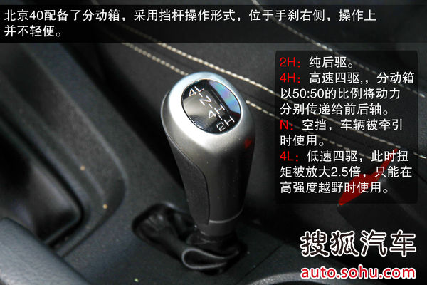 北京汽車 北京40 實拍 圖解 圖片