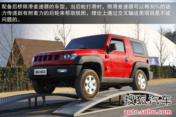 北京汽車 北京40 實拍 圖解 圖片