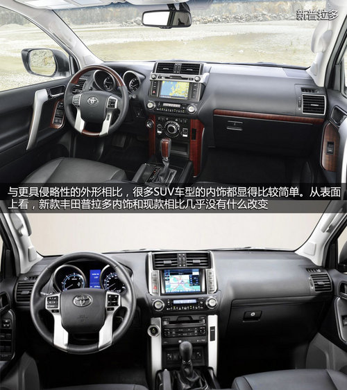 外觀變兇悍/內飾更質感 新普拉多官圖賞