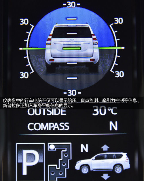 外觀變兇悍/內飾更質感 新普拉多官圖賞
