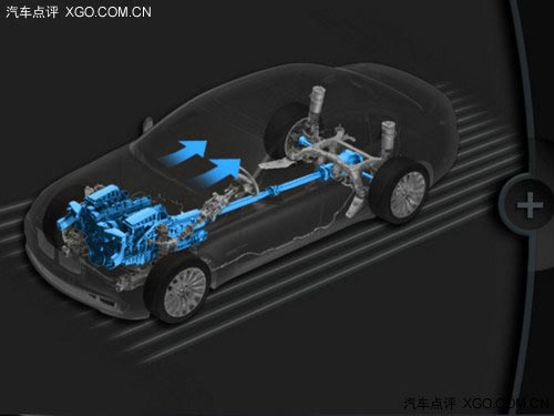 不只是帥一點 寶馬新老款X3官圖對比