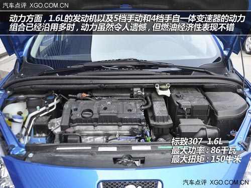 駕車上路很簡(jiǎn)單 四款適合新手購(gòu)車推薦