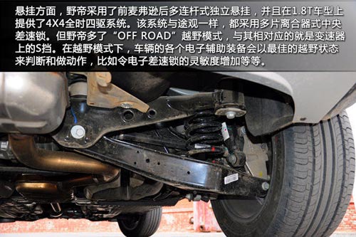 頗具誠意 新浪汽車體驗斯柯達野帝