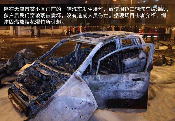 遠(yuǎn)離元宵節(jié)的鞭炮 防止愛車“中招”指南