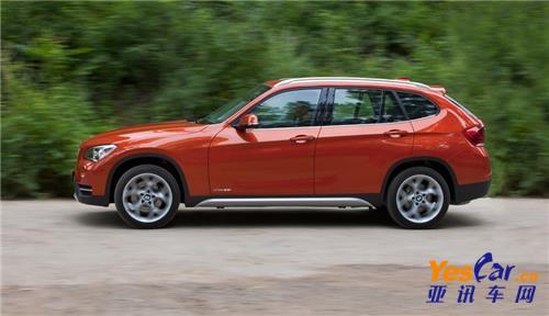 各地行情 亞訊車(chē)網(wǎng) www.yescar.cn