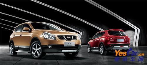 各地行情 亞訊車網(wǎng) www.yescar.cn