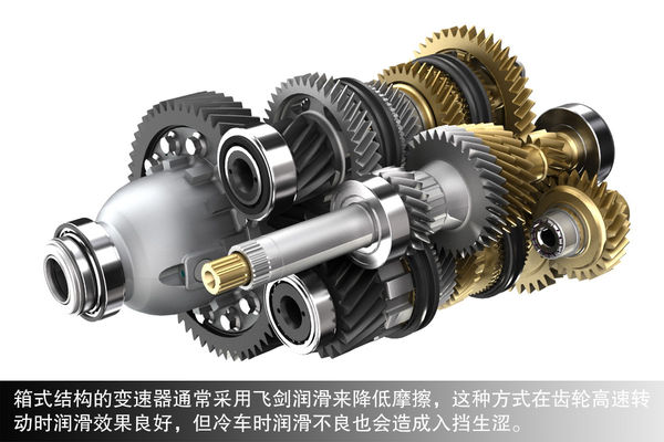 漠視等同玩兒命 常見汽車故障原理及征兆