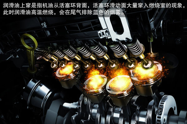 漠視等同玩兒命 常見汽車故障原理及征兆