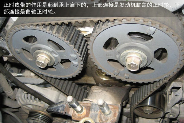 漠視等同玩兒命 常見汽車故障原理及征兆