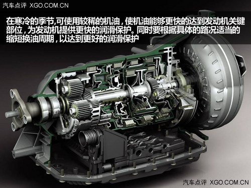 車輛養護 汽車油液該如何檢查與更換