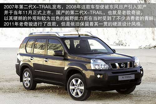 國產(chǎn)新奇駿新車解碼